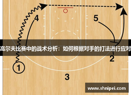 高尔夫比赛中的战术分析：如何根据对手的打法进行应对